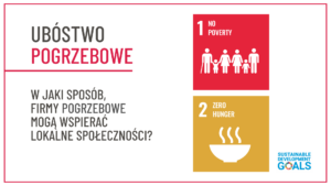 Cele Zrównoważonego Rozwoju. Pogrzeb a ubóstwo i głód.